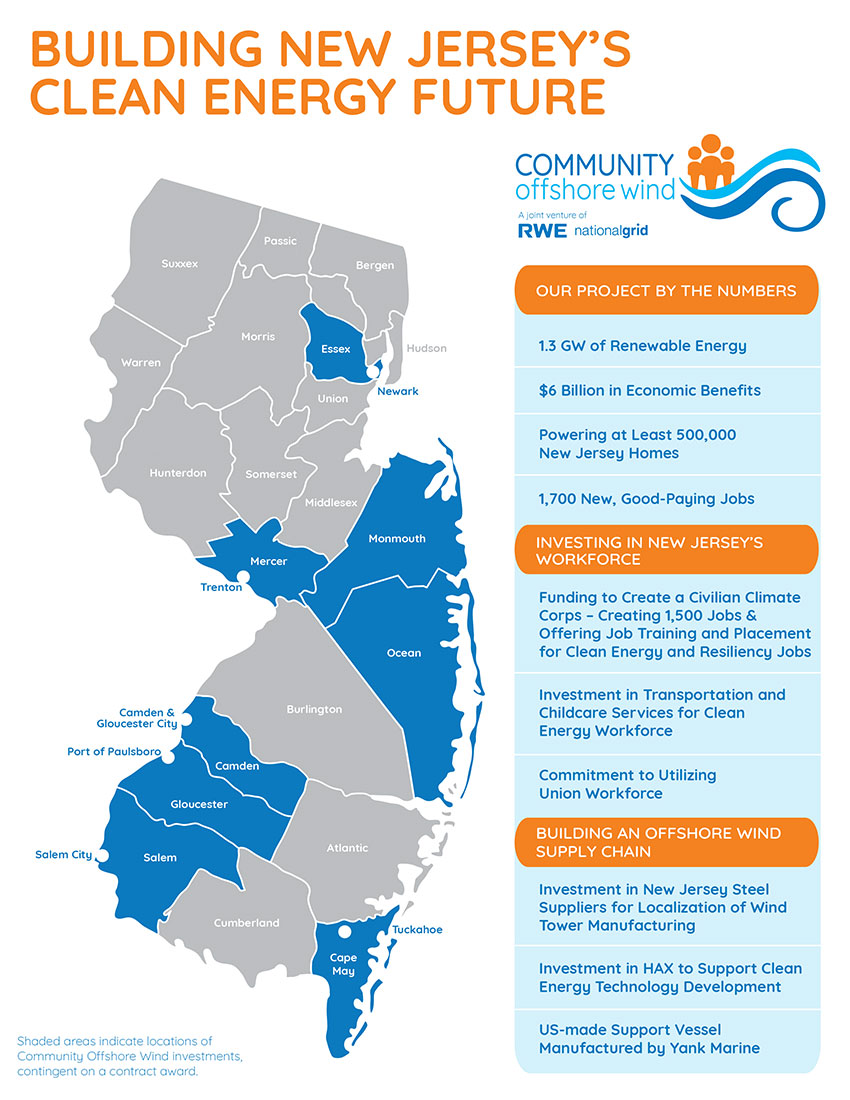 A map of New Jersey highlighting areas for clean energy projects with stats on renewable energy, jobs, and economic benefits.